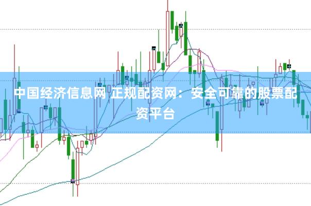 中国经济信息网 正规配资网：安全可靠的股票配资平台