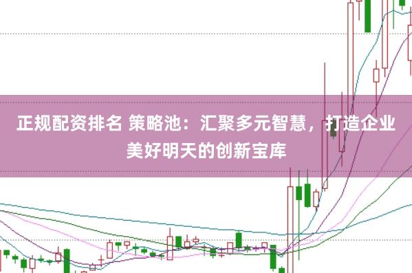 正规配资排名 策略池：汇聚多元智慧，打造企业美好明天的创新宝库
