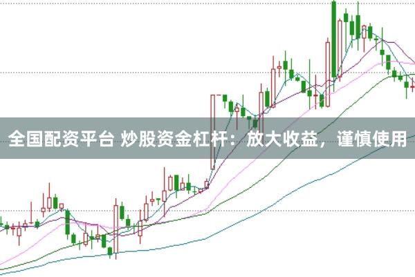 全国配资平台 炒股资金杠杆：放大收益，谨慎使用