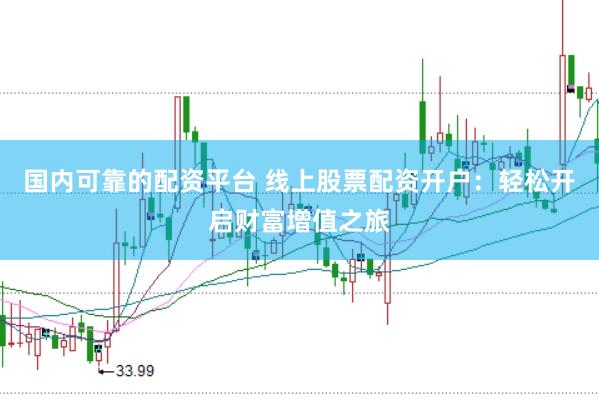 国内可靠的配资平台 线上股票配资开户：轻松开启财富增值之旅