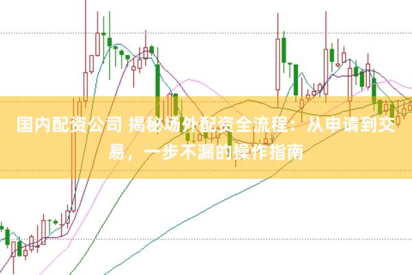 国内配资公司 揭秘场外配资全流程：从申请到交易，一步不漏的操作指南