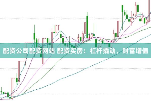 配资公司配资网站 配资买房：杠杆撬动，财富增值