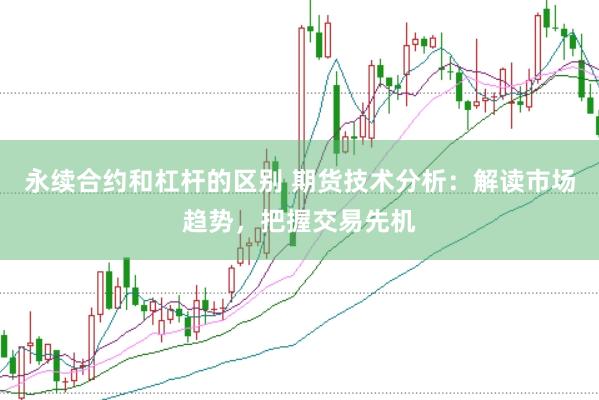 永续合约和杠杆的区别 期货技术分析：解读市场趋势，把握交易先机