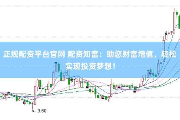 正规配资平台官网 配资知富：助您财富增值，轻松实现投资梦想！