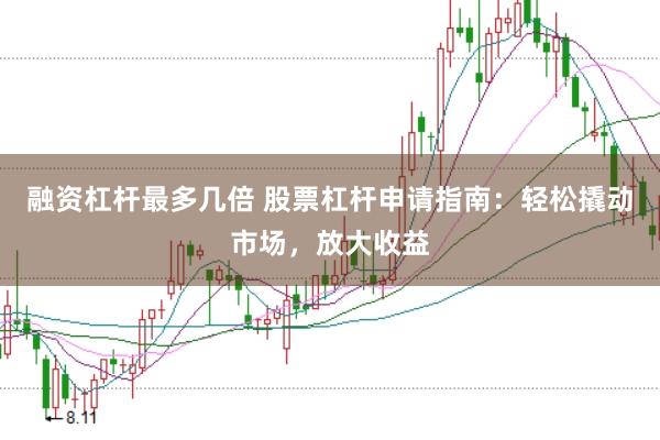 融资杠杆最多几倍 股票杠杆申请指南：轻松撬动市场，放大收益