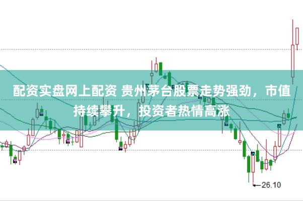 配资实盘网上配资 贵州茅台股票走势强劲，市值持续攀升，投资者热情高涨