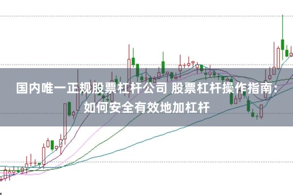 国内唯一正规股票杠杆公司 股票杠杆操作指南：如何安全有效地加杠杆