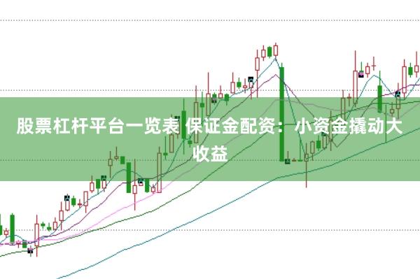 股票杠杆平台一览表 保证金配资：小资金撬动大收益