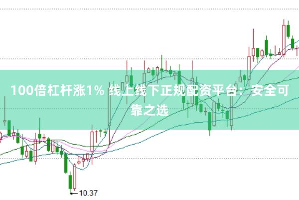 100倍杠杆涨1% 线上线下正规配资平台：安全可靠之选