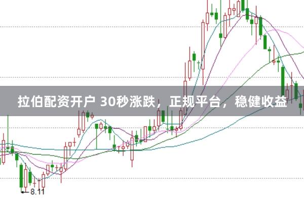 拉伯配资开户 30秒涨跌，正规平台，稳健收益