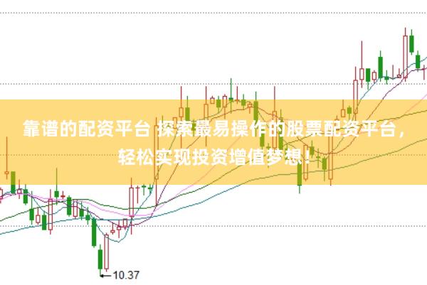 靠谱的配资平台 探索最易操作的股票配资平台，轻松实现投资增值梦想！