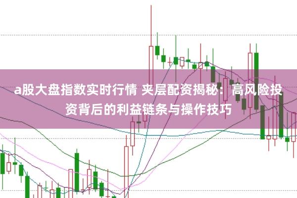 a股大盘指数实时行情 夹层配资揭秘：高风险投资背后的利益链条与操作技巧