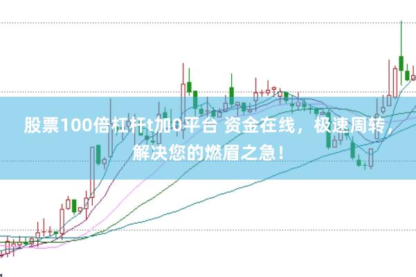 股票100倍杠杆t加0平台 资金在线，极速周转，解决您的燃眉之急！