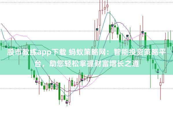 股市教练app下载 蚂蚁策略网：智能投资策略平台，助您轻松掌握财富增长之道