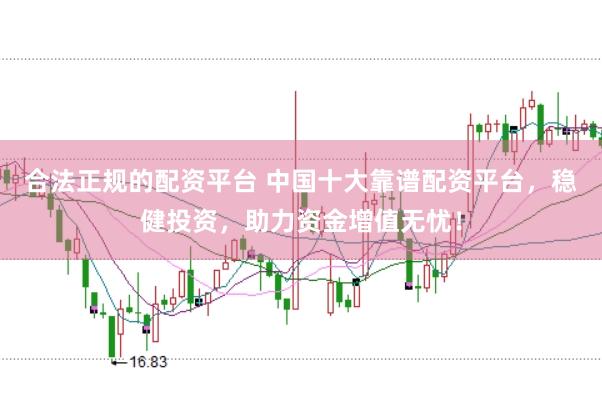 合法正规的配资平台 中国十大靠谱配资平台，稳健投资，助力资金增值无忧！