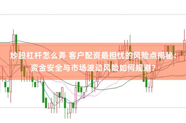 炒股杠杆怎么弄 客户配资最担忧的风险点揭秘：资金安全与市场波动风险如何规避？