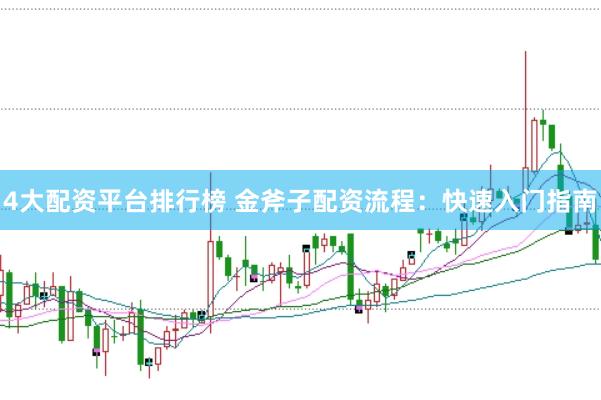4大配资平台排行榜 金斧子配资流程：快速入门指南
