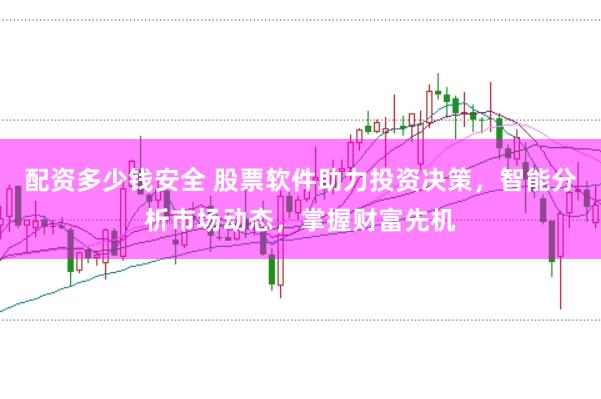 配资多少钱安全 股票软件助力投资决策，智能分析市场动态，掌握财富先机